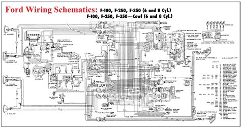 1984 Ford Car Wiring Schematics