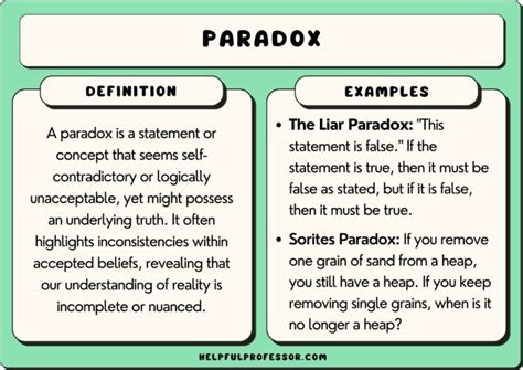 25 Fascinating Paradox Examples (Ranked by Popularity)