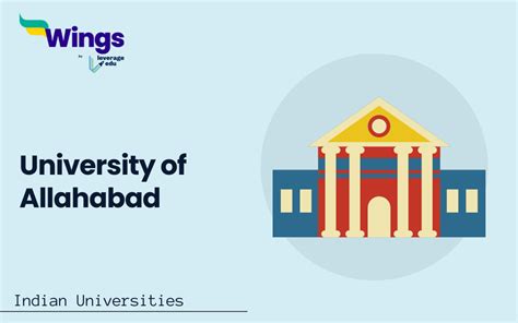 University of Allahabad : Ranking, Admissions, Courses and Fees ...