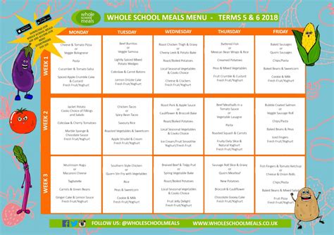 Primary School Menu - Whole School Meals