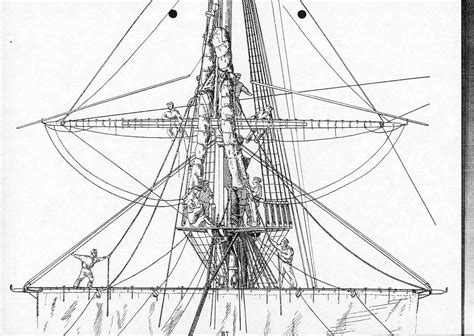 Unveiling the Secrets of Ship Rigging: A Comprehensive Diagram