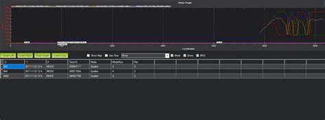 Ardupilot 3.5 Failed to take off using dronekit - Copter 3.5 ...