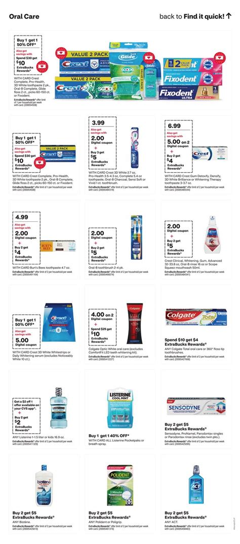 CVS Weekly Ad Dec 31, 2023 – Jan 13, 2024