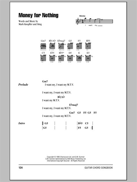 Money For Nothing by Dire Straits - Guitar Chords/Lyrics - Guitar ...