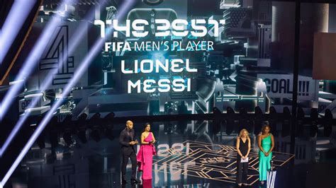 Fifa The Best Trophy: Messi elected best player of 2023 ahead of Mbappé and Haaland - Archysport