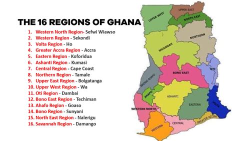 All you need to know about the 16 regional capitals of Ghana