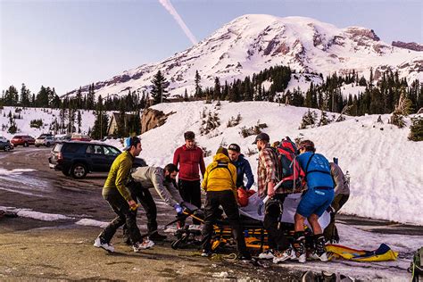 Backcountry Skiing First Aid Kits