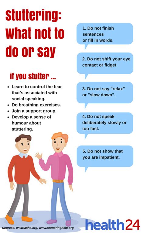 Things you shouldn't say to someone who stutters | Life