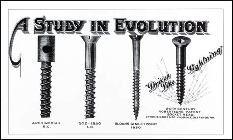 Recessed Screw Drives - Everything you never knew you needed to know