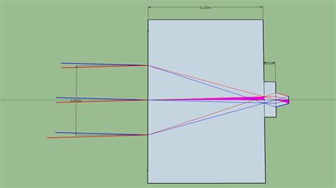 Can we have a chat about ray diagrams? - ATM, Optics and DIY Forum - Cloudy Nights