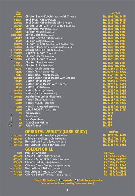 Monal Restaurant Islamabad [Menu, Price, Number, Location]