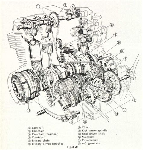 Honda CB750 Engine Cutaway - (SILODROME) | Honda cb750, Motorcycle engine, Honda