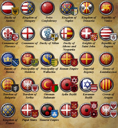 Factions image - Tsardoms Total War mod for Medieval II: Total War ...