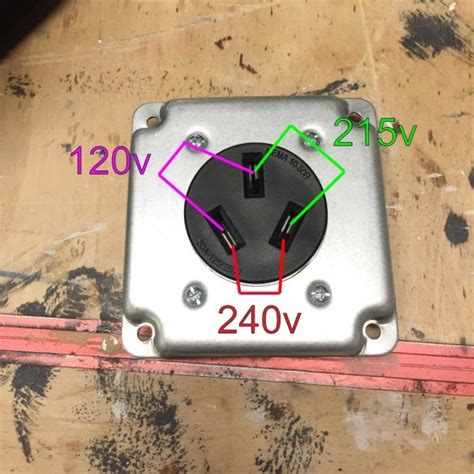 How To Wire A 240v Outlet Diagram