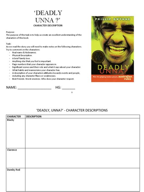 Deadly Unna Characters | PDF