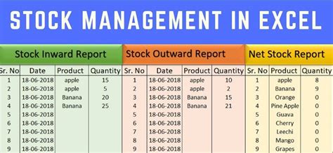 Stock Management in Excel Sheet - PMITOOLS