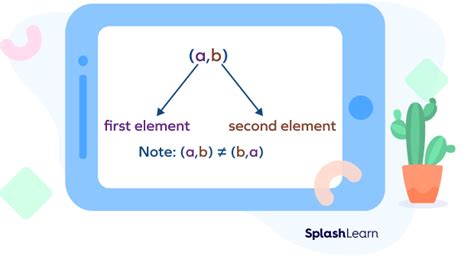 What Is an Ordered Pair? Definition, Facts, Examples, FAQs