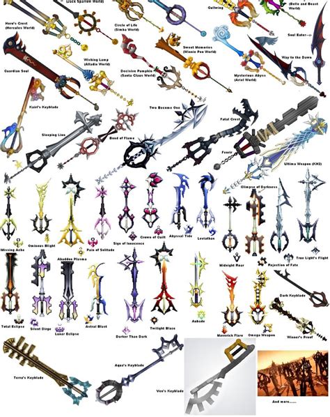 keyblades...I wish I knew these all by memory. Id be such a keyblade master ^_~ | Kingdom Hearts ...