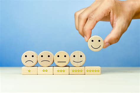 Customer Satisfaction Surveys: The Complete Guide