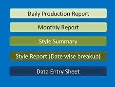 19 Best MIS Formats images | Garment manufacturing, Cost sheet, How to become smarter