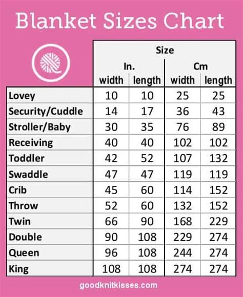 Blanket Sizes Chart | 12 Common Sizes from Baby to King