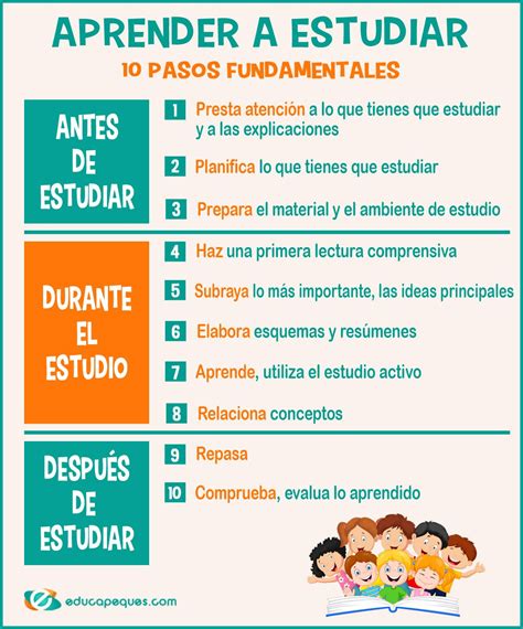 Ejemplos de guía de estudio para mejorar tus notas