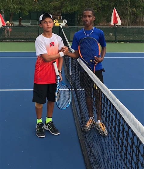 2019 Itf World Junior Tennis Team Championships 14 & Under | Gully Bowe ...