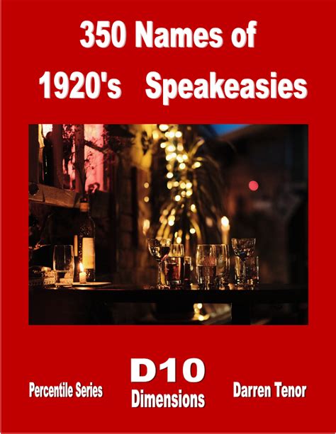 350 Names for 1920's Speakeasies - Vol 1 - D10 Dimensions ...