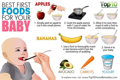 10 Best First Foods Your Baby Should be Eating | Top 10 Home Remedies