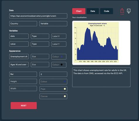 The Economics Observatory’s new Data Hub: a user’s guide - Economics ...