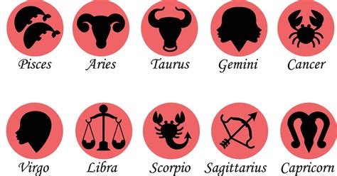 What Zodiac Sign Is September 9