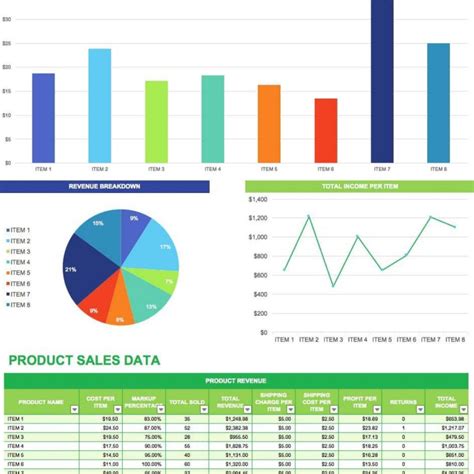 Sales Funnel Spreadsheet Template Google Spreadshee sales funnel ...