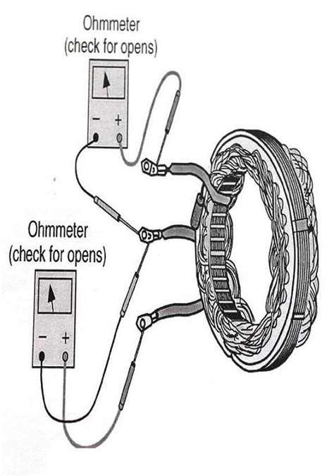 Basic Automotive: Alternator Test