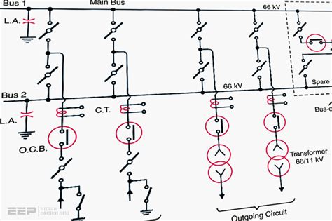 33kv circuit breaker wiring diagram - IOT Wiring Diagram