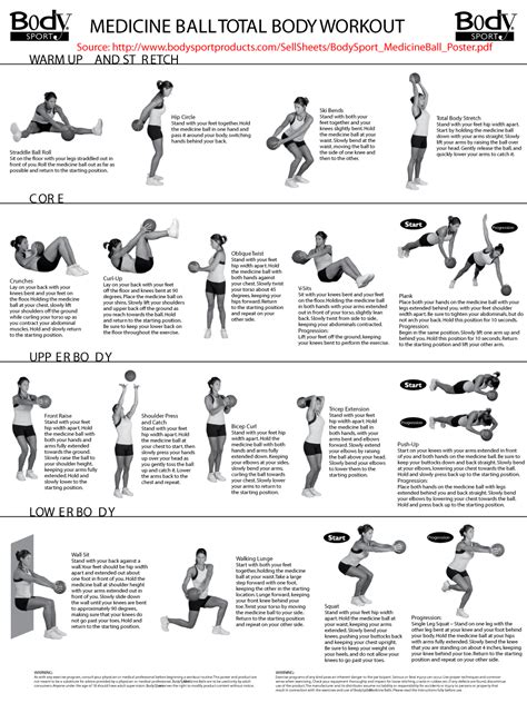 medicine ball workouts | Médecine ball, Abs exercices, Exercice fitness ...