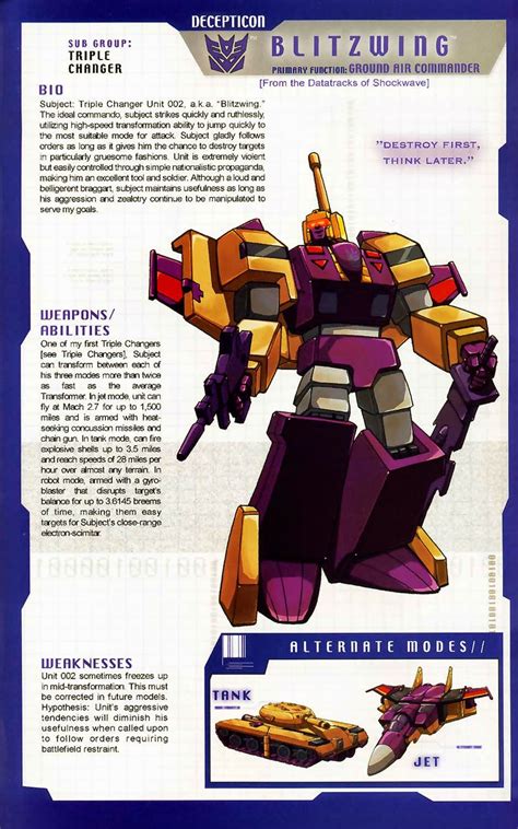 Transformer of the Day: Blitzwing