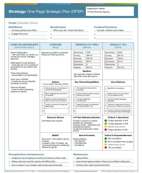 12+ One Page Strategic Plan Templates - PDF, Word