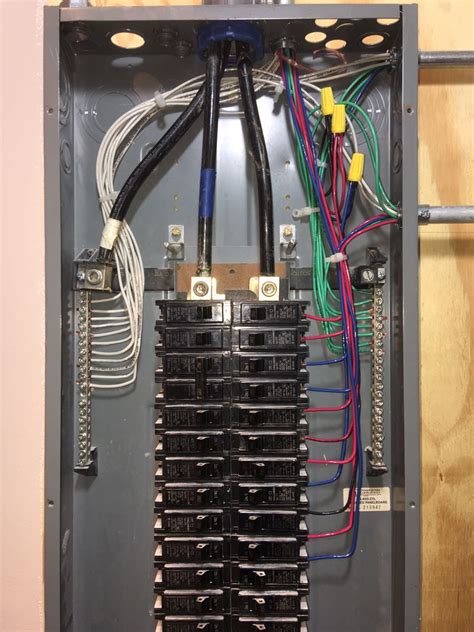 Wire Diagram Of Electrical Panel Wiring Into A Breaker Box