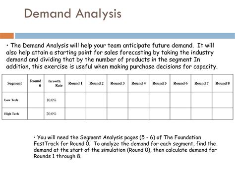 PPT - Situation Analysis PowerPoint Presentation, free download - ID:4583708