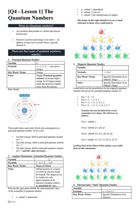 Chemistry-Reviewer - Chemistry reviewer - [Q4 - Lesson 1] The Quantum Numbers What are Quantum ...