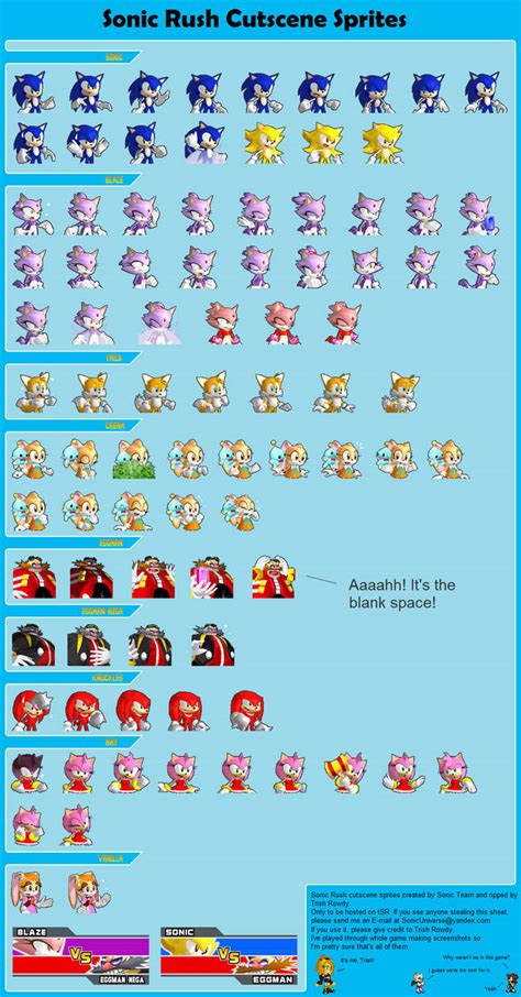 Sonic Rush Cutscene Sprites by TrishRowdy on DeviantArt