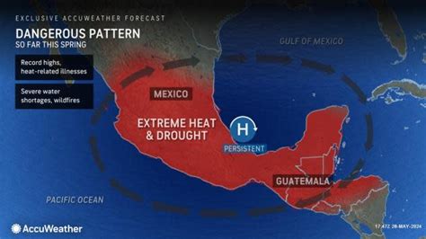 No pre-season tropical storms in the Atlantic due to 3 factors that ...