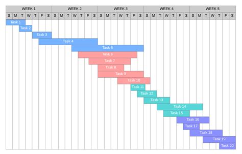 Gantt chart with milestones excel template - kotiaw