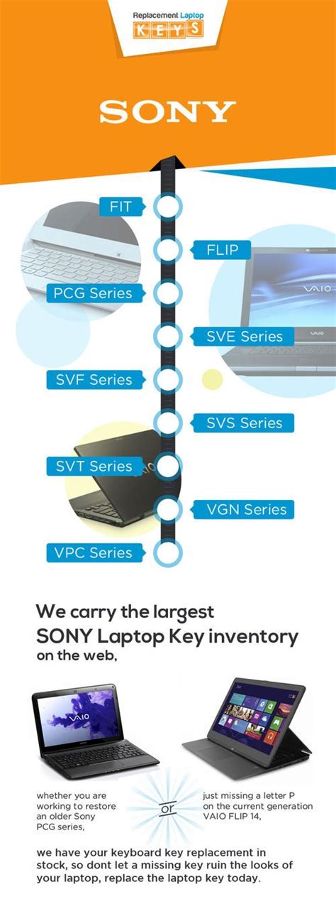 Sony Laptop Keyboard Keys Replacement | Key replacement, Keyboard keys, Laptop keyboard