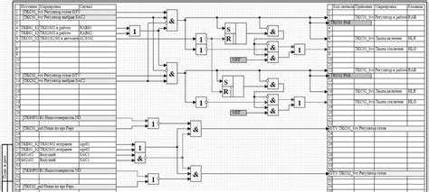 Example of a Functional Block-Diagram | Download Scientific Diagram