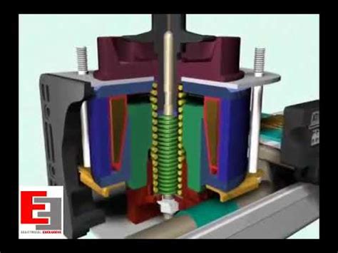 Circuit Breaker Operation [ANIMATION] - YouTube