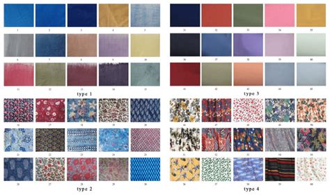 Four types of dyed cotton fabric samples | Download Scientific Diagram