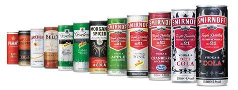 Market Overview:Pre-mixed/RTDalcoholic drinks are also known as alcopops, and are available in ...