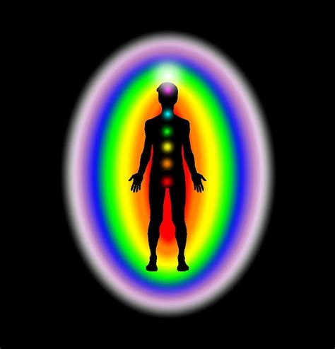 Visualization Yoga Technique for Aura Healing