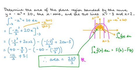 Question Video: Finding the Area under the Curve of a Quadratic Function | Nagwa